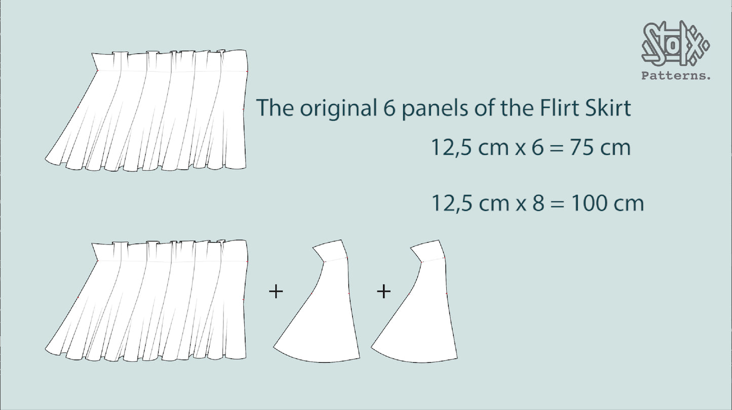 Online Course: Flirting with the Flirt Skirt