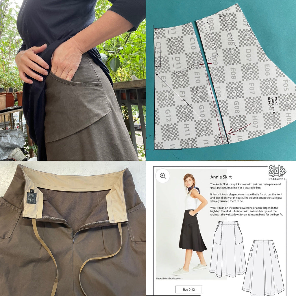 Blog Page – Stokx Patterns