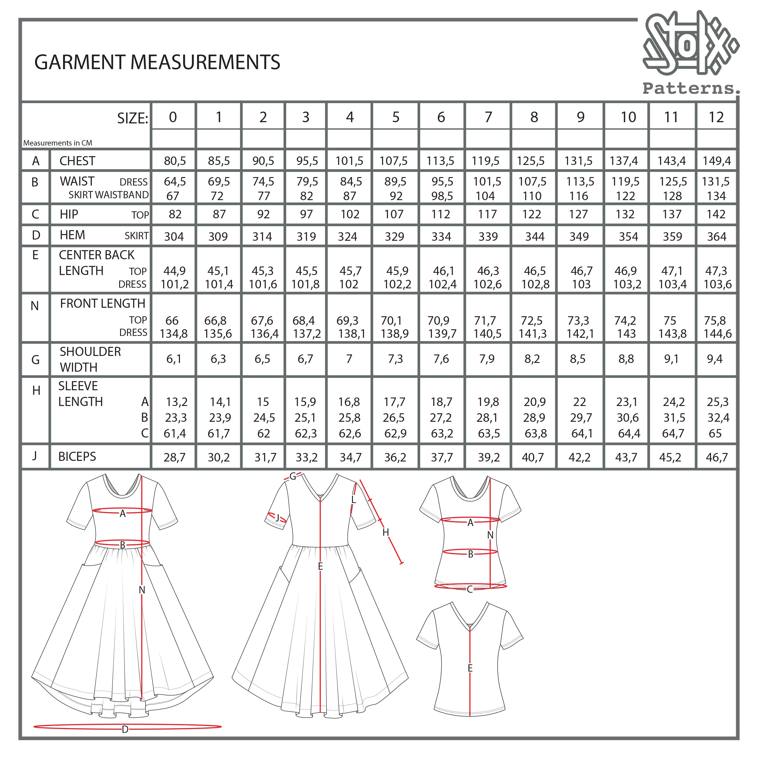 Carla Dress – Stokx Patterns